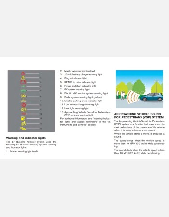 nissan leaf 2012 owners manual